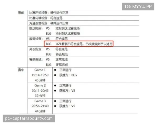 分析：VAR介入判定点球尺度引争议，裁判报告出炉